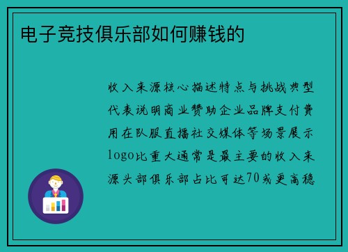 电子竞技俱乐部如何赚钱的